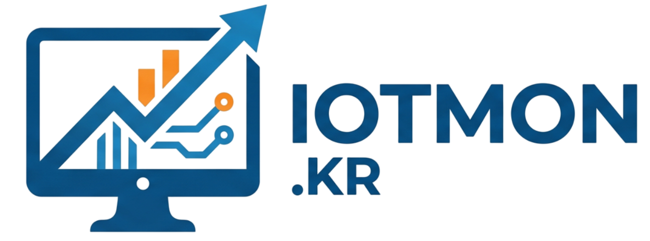 IOTMON